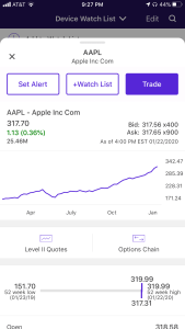 E*Trade Platform